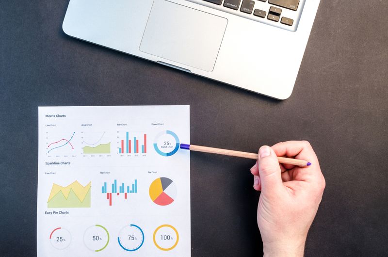Análisis de datos financieros