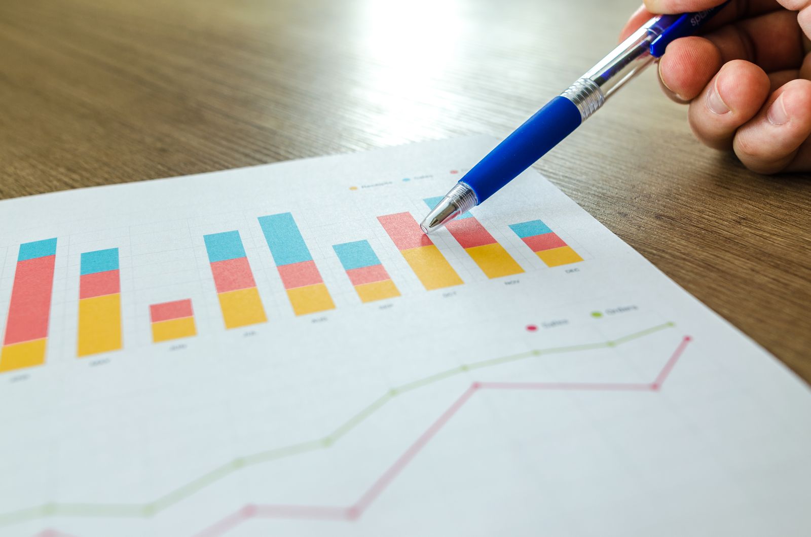 Análisis financiero y planificación
